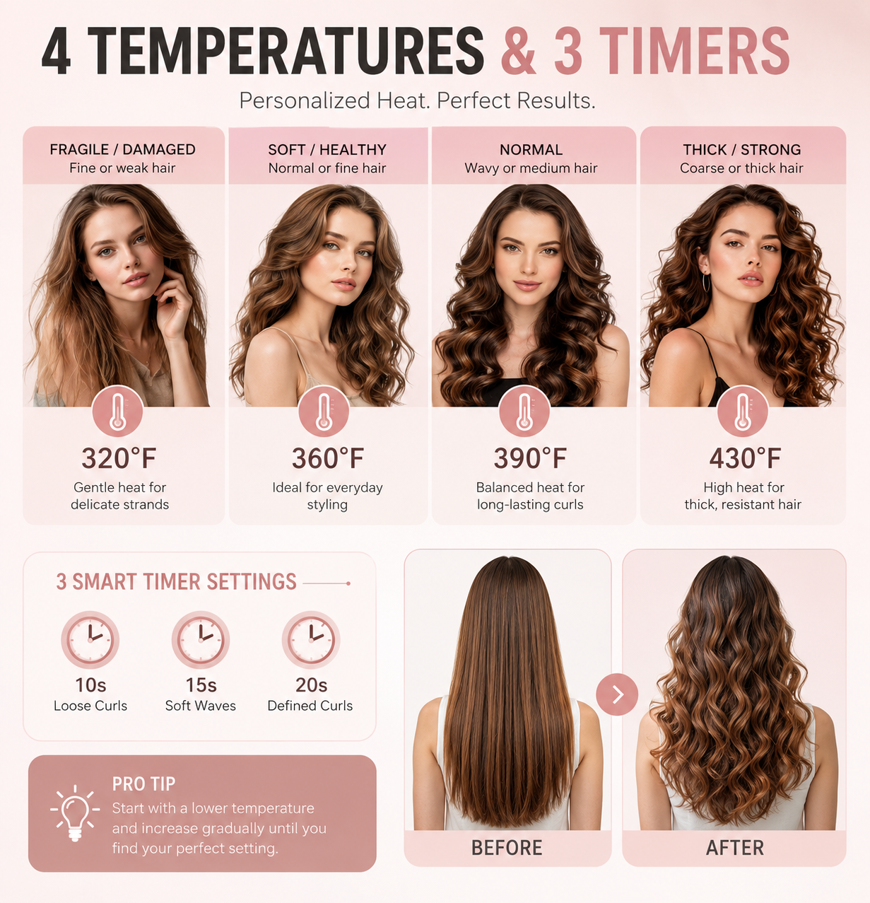 LumiCurl Pro Automatic Curling Iron